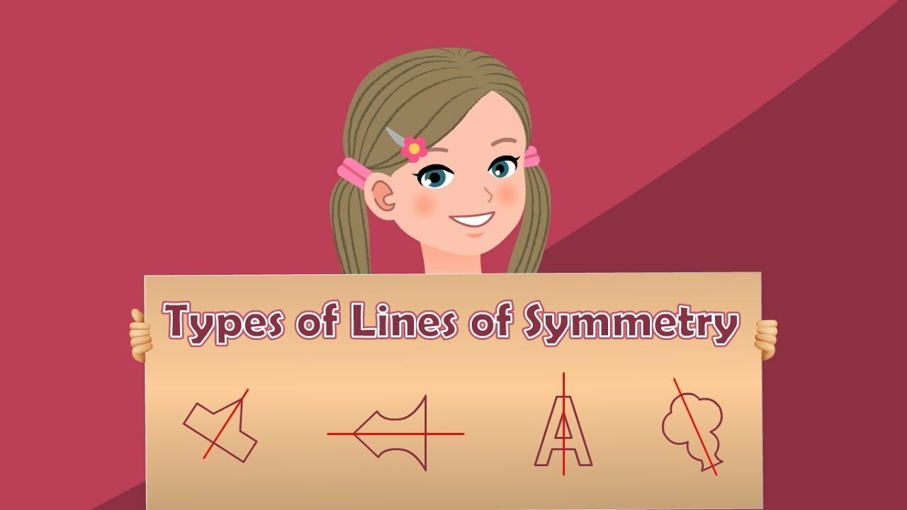 Types of Lines of Symmetry